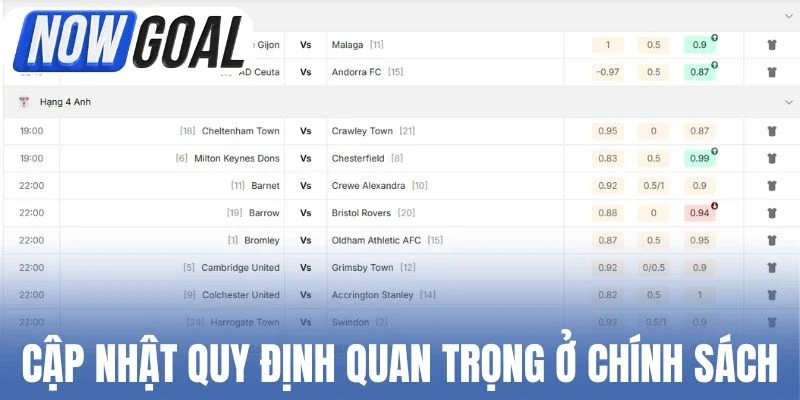Cập nhật các quy định quan trọng ở chính sách