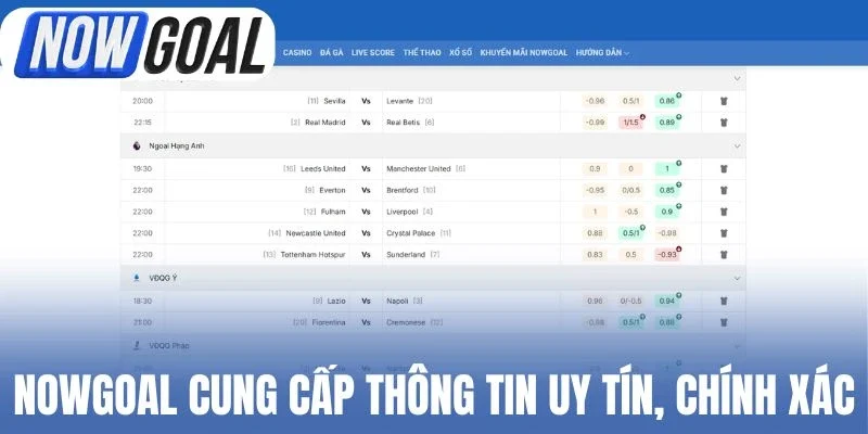 Nowgoal cung cấp thông tin uy tín, chính xác