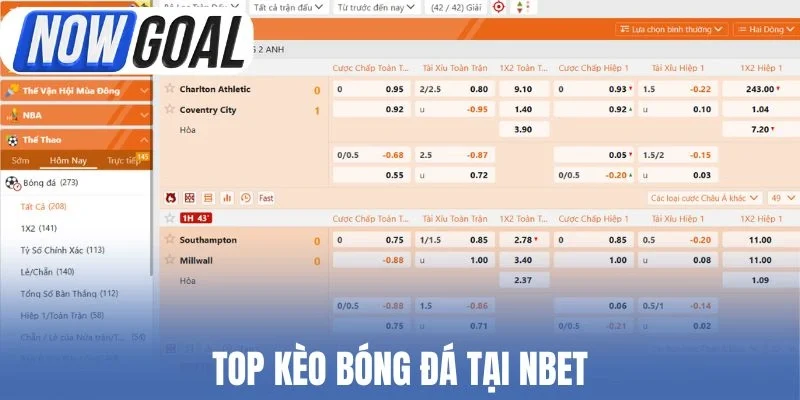 Top kèo bóng đá tại Nbet